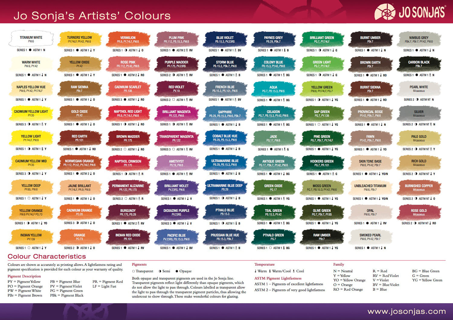 Review of the new range of paints from AK Interactive 3rd generation  acrylics - Forum - DakkaDakka