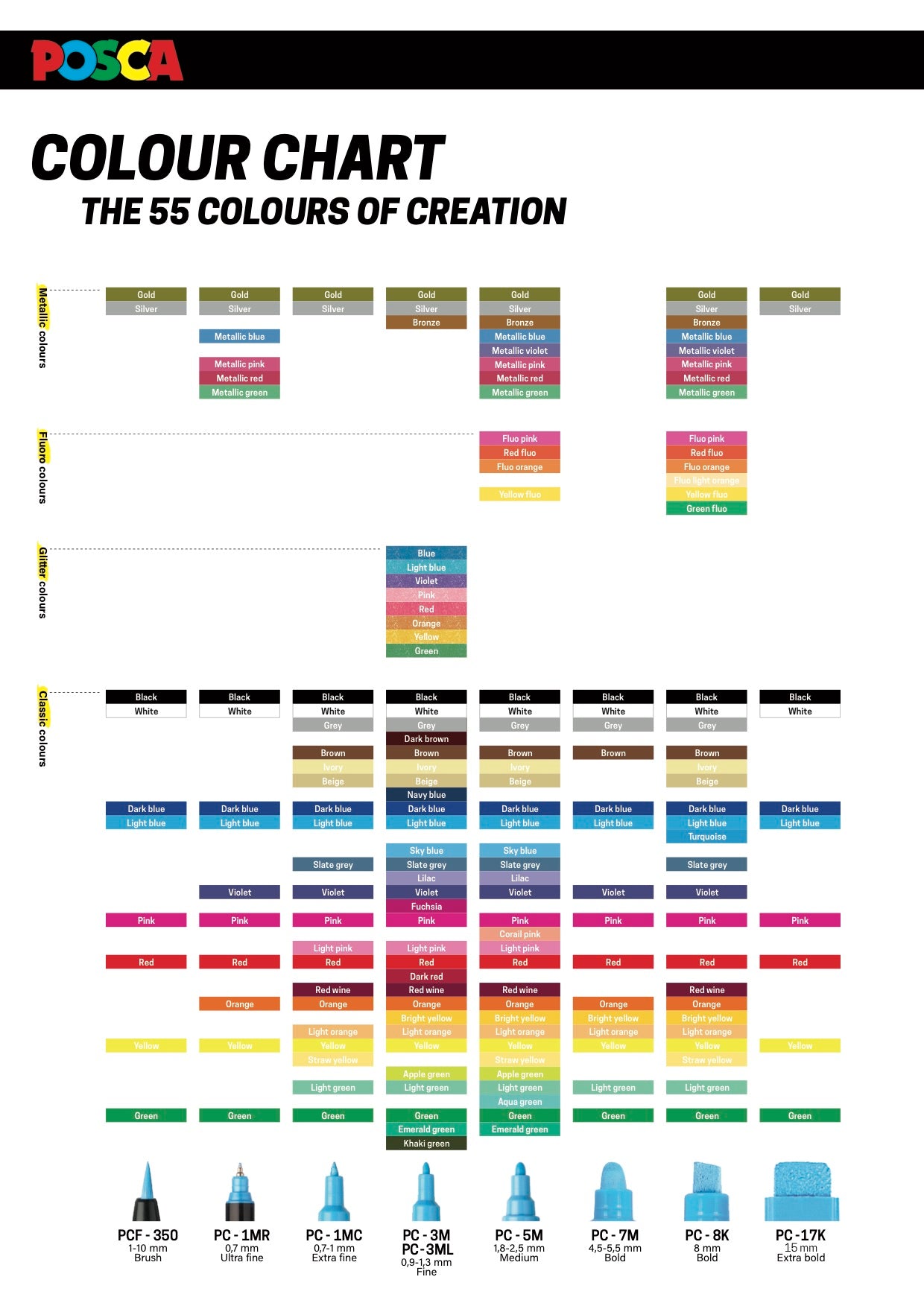 Uni Posca Medium PC5M - Main Image